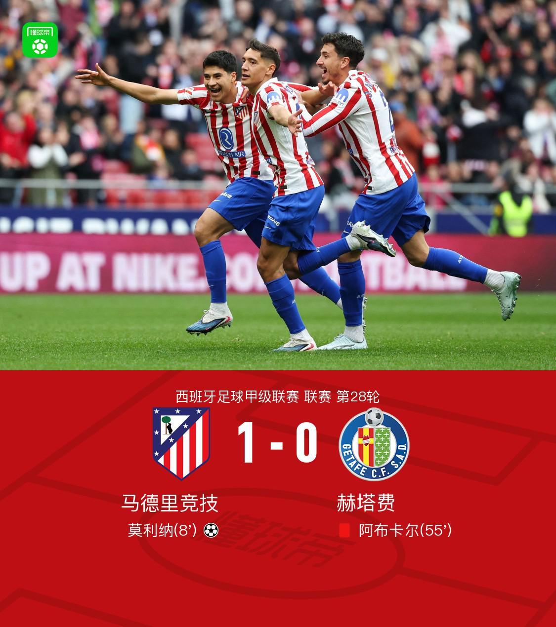 开云app-马竞1-0十人赫塔费，莫利纳轰出无解世界波，阿布卡尔染红